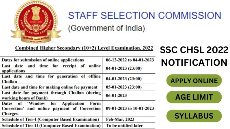 Ssc Chsl 2022 23 Notification Application Form Apply Online Apply Exam 1135
