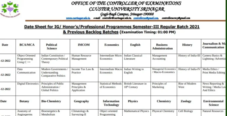 cluster-university-srinagar-date-sheet