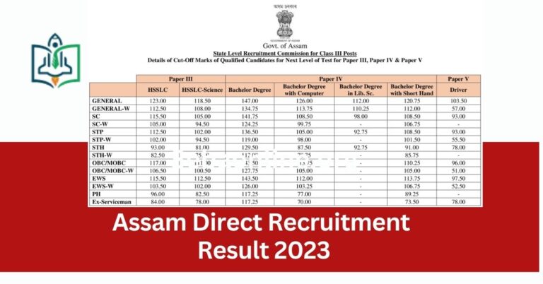 assam-direct-recruitment-result-2023