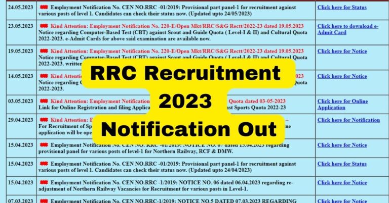 rrc-recruitment-2023-apply-online