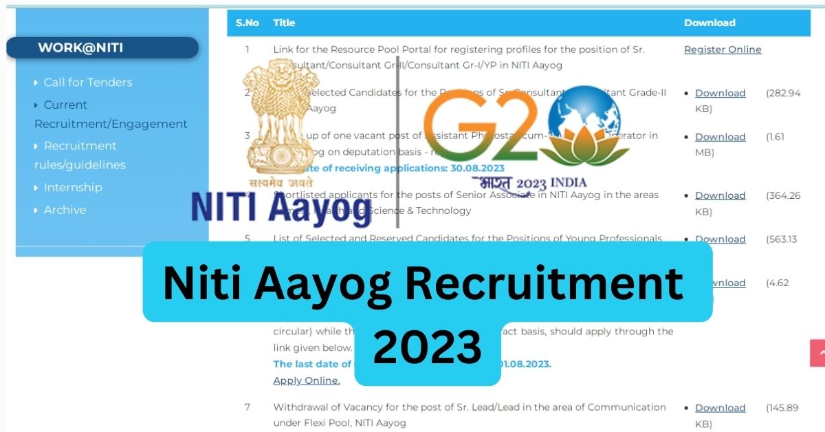 Niti Aayog Recruitment 2023